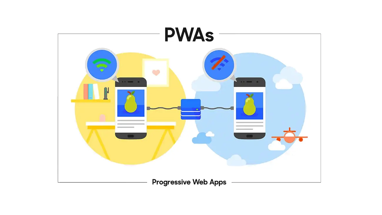 Progressive Web App (PWA) - πώς αλλάζει τον τρόπο που χρησιμοποιούμε τις ιστοσελίδες